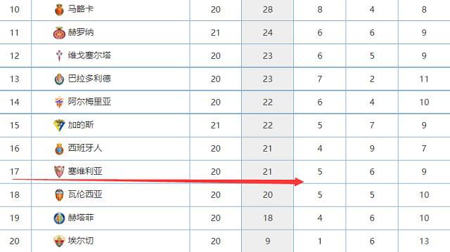 从2020年12月3日到2021年1月初，法国电影展映将在北京、上海、西安、昆明、三亚、大连等多个城市巡回，为中国观众带来《真相》《眼泪之盐》《一出大戏》《南法撩妹记》《我失去了身体》《祝你生日快乐》《西比勒》和《好梦一日游》共八部法国新片